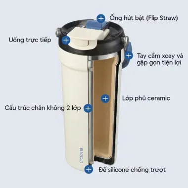 Bình Giữ Nhiệt LocknLock Blissoul Cafe Ceramic Tumbler LHC4440 700ml In Logo Theo Yêu Cầu